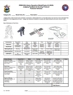 Fictional Vehicle Judging Guidelines