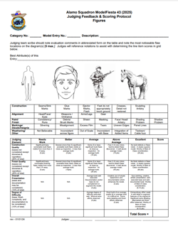 Figures Judging Guidelines