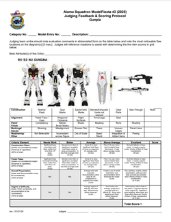 Gunpla Judging Guidelines